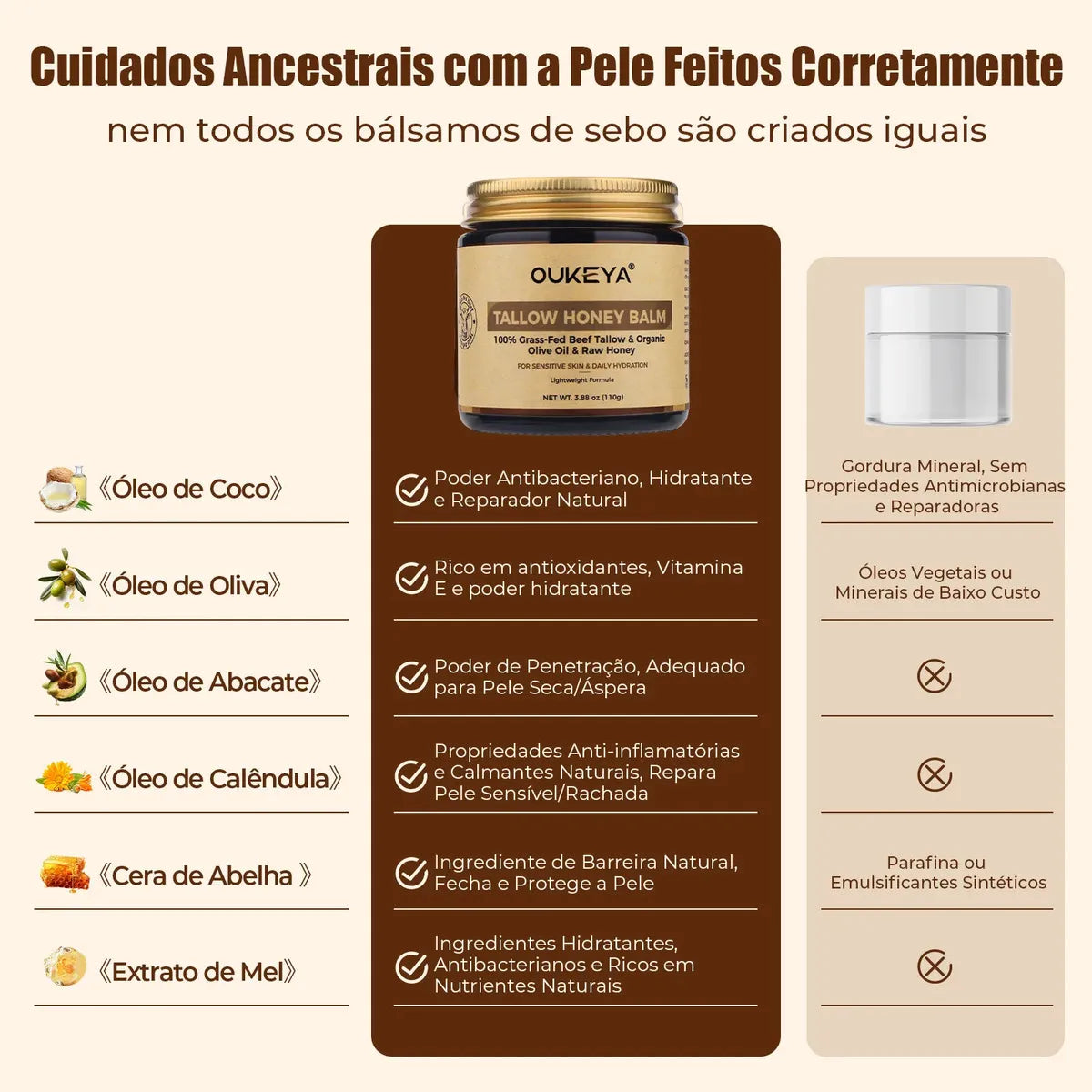 Bálsamo Nutritivo Facial e Corporal com Sebo Bovino e Mel Orgânico